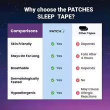 HushStrip Silent Nights Stop Snoring Set